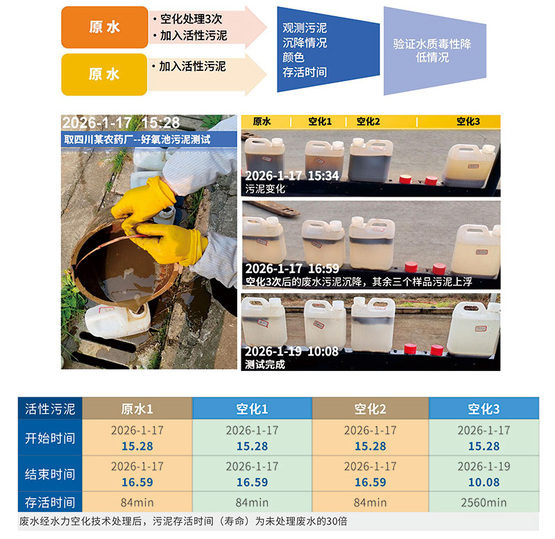 1776153492953100.jpg a9a2d10b-ae41-4eaa-b221-cfbce1a3251b.jpg